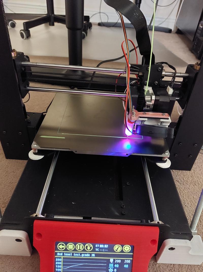Print in action